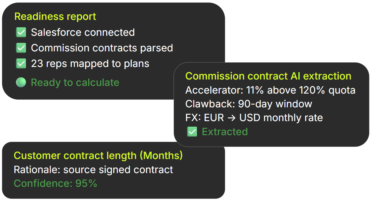 Readiness report and AI contract extraction