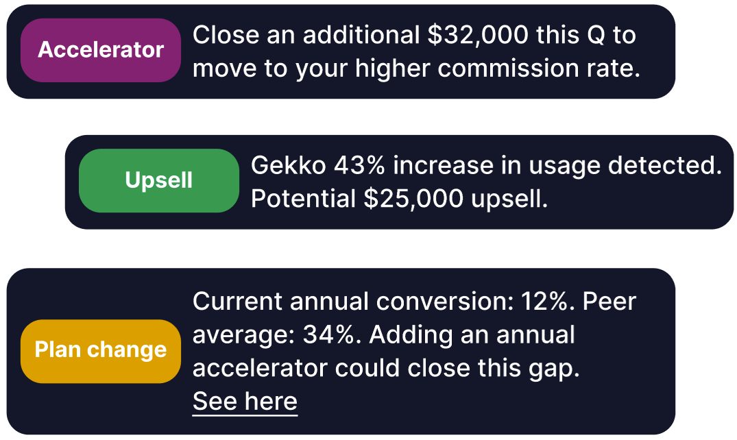 Accelerator, upsell and plan-change insights