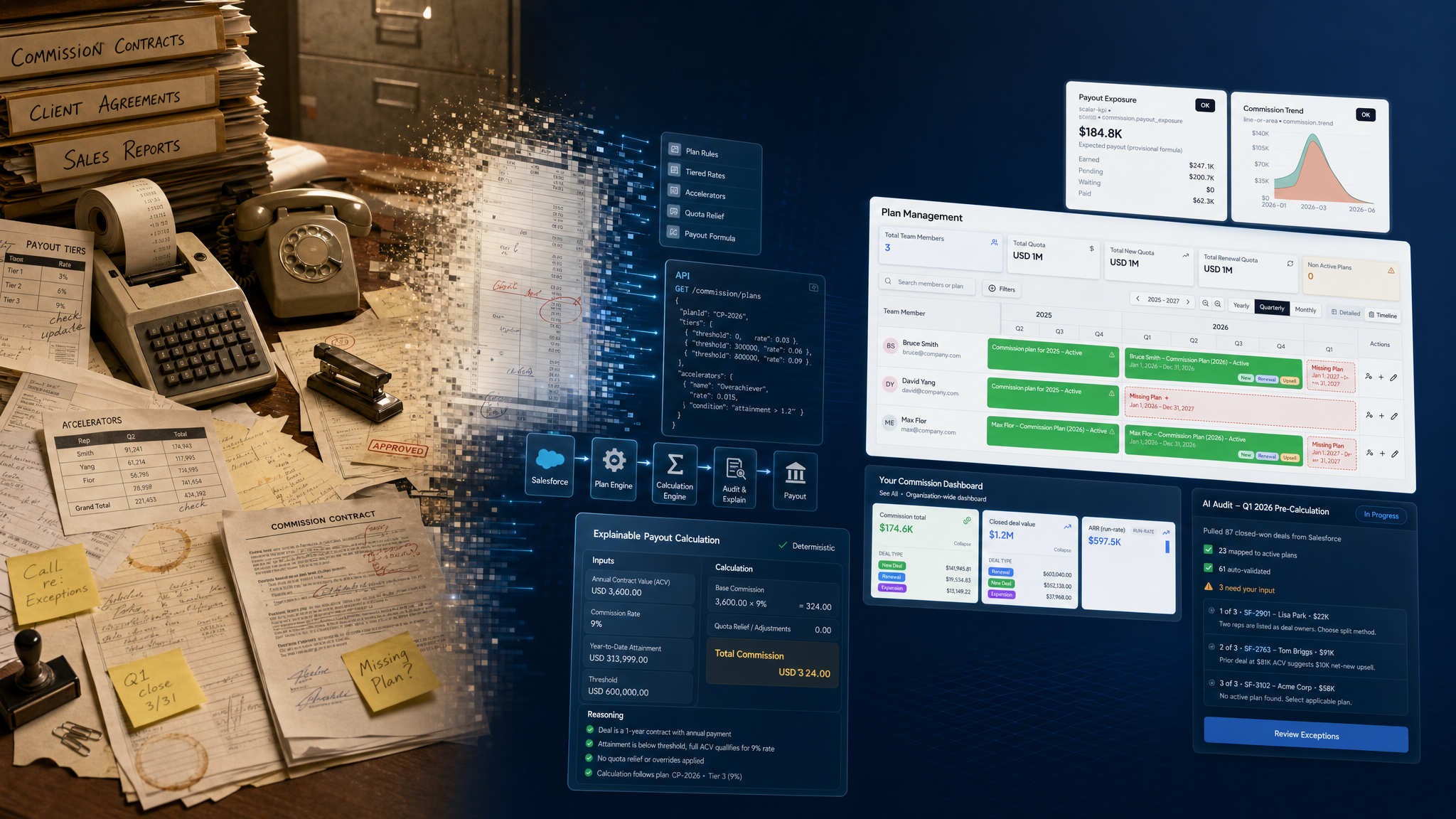 Core8 Commission Autopilot platform
